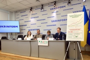 Акцизи на тютюн: як ефективне оподаткування зміцнює воєнний бюджет та рятує життя українців