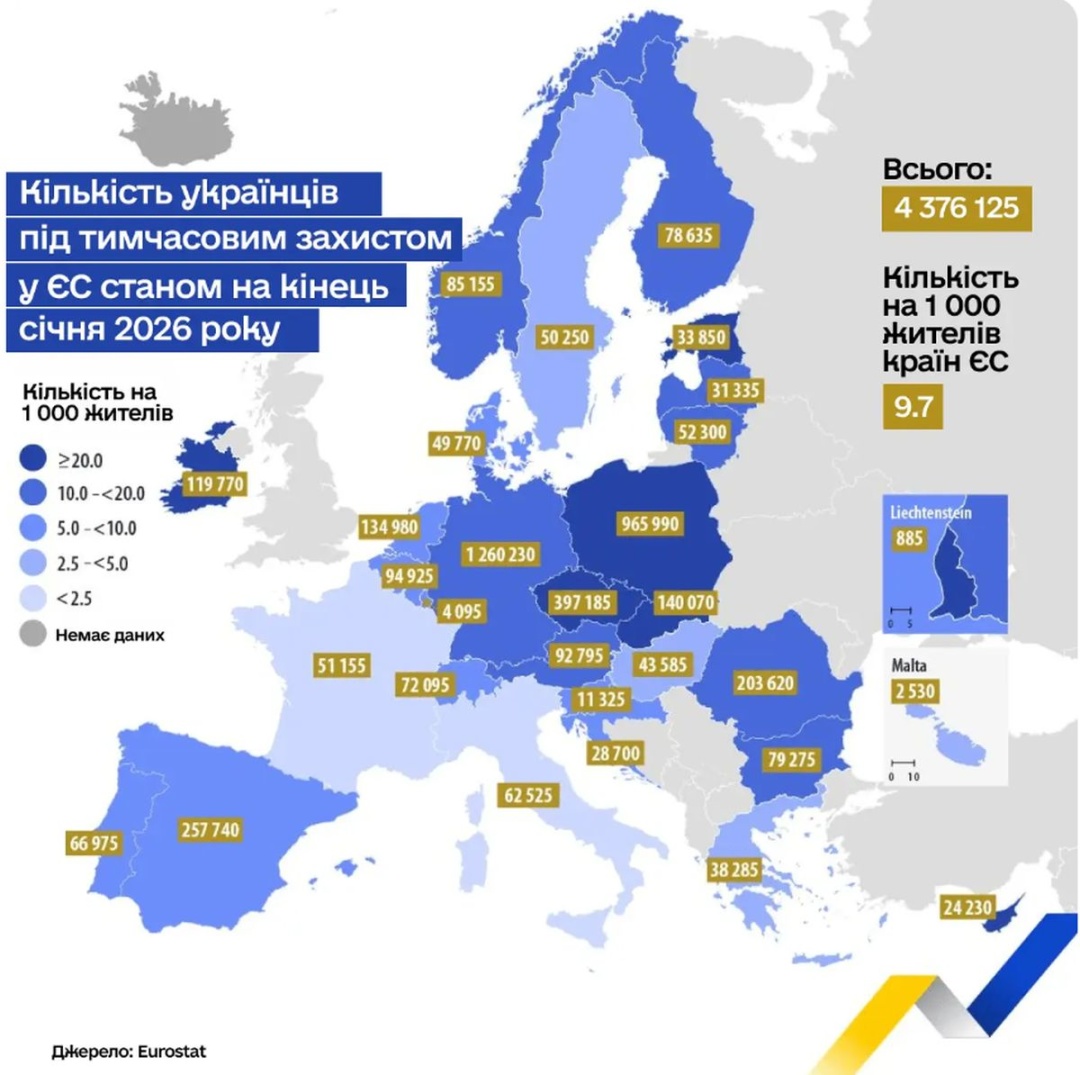 Джерело: Eurostat