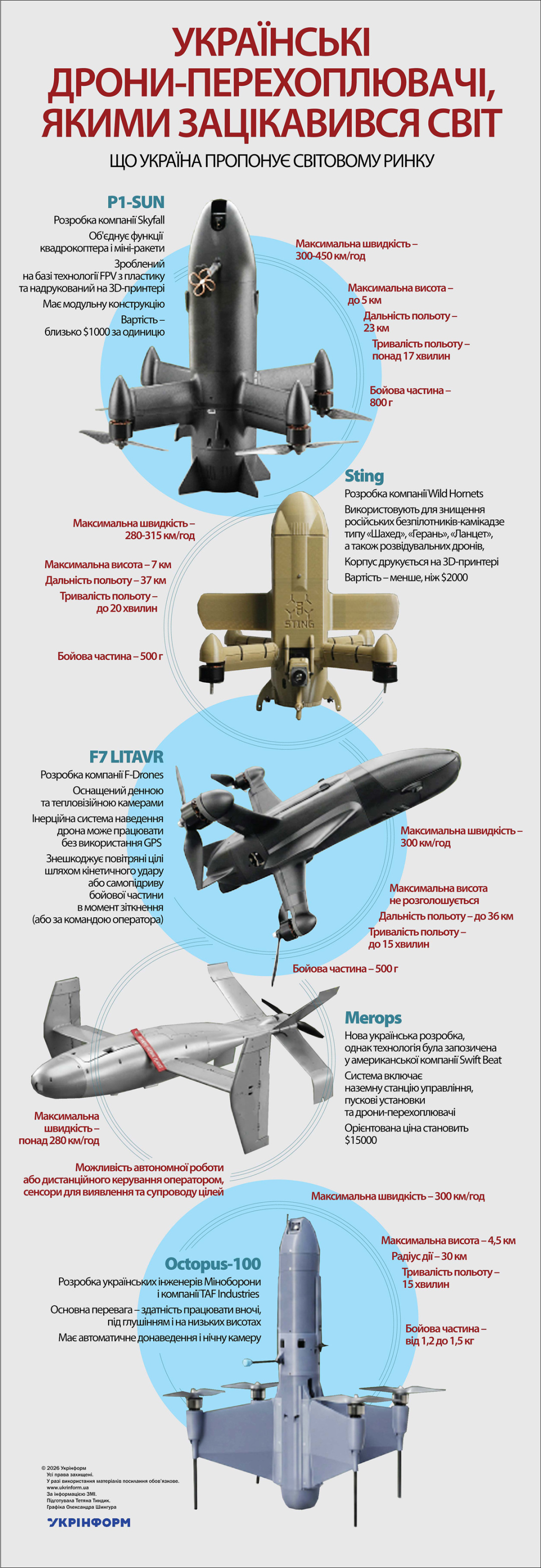 За інформацією ЗМІ