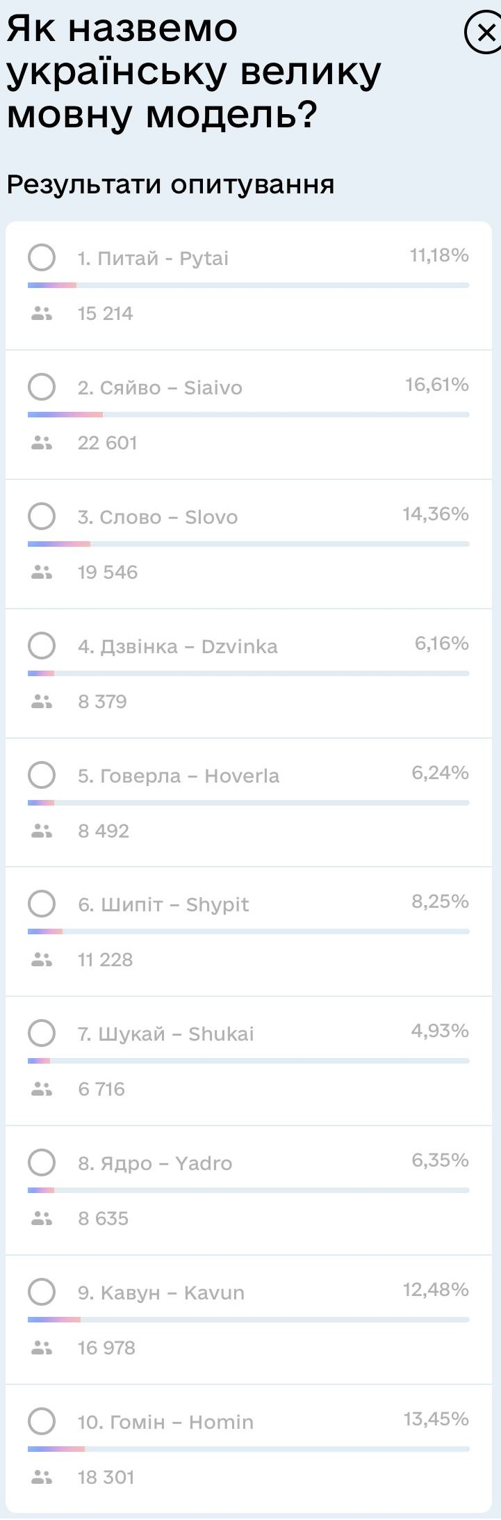 Фото: скріншот із 