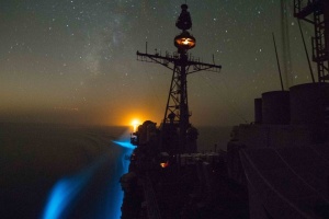 Світові ринки падають через війну з Іраном