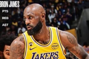 Леброн Джеймс повторив рекорд НБА за кількістю перемог