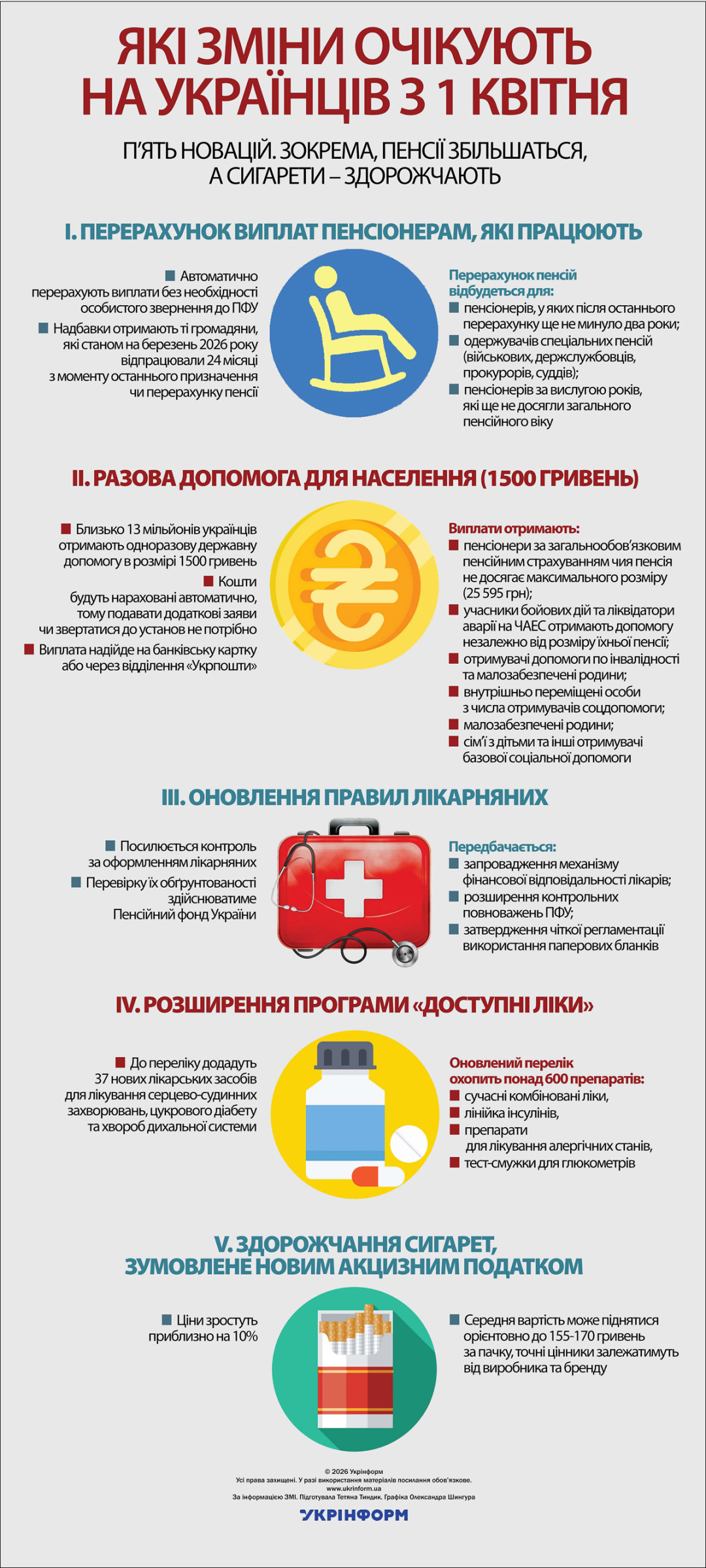 За інформацією ЗМІ