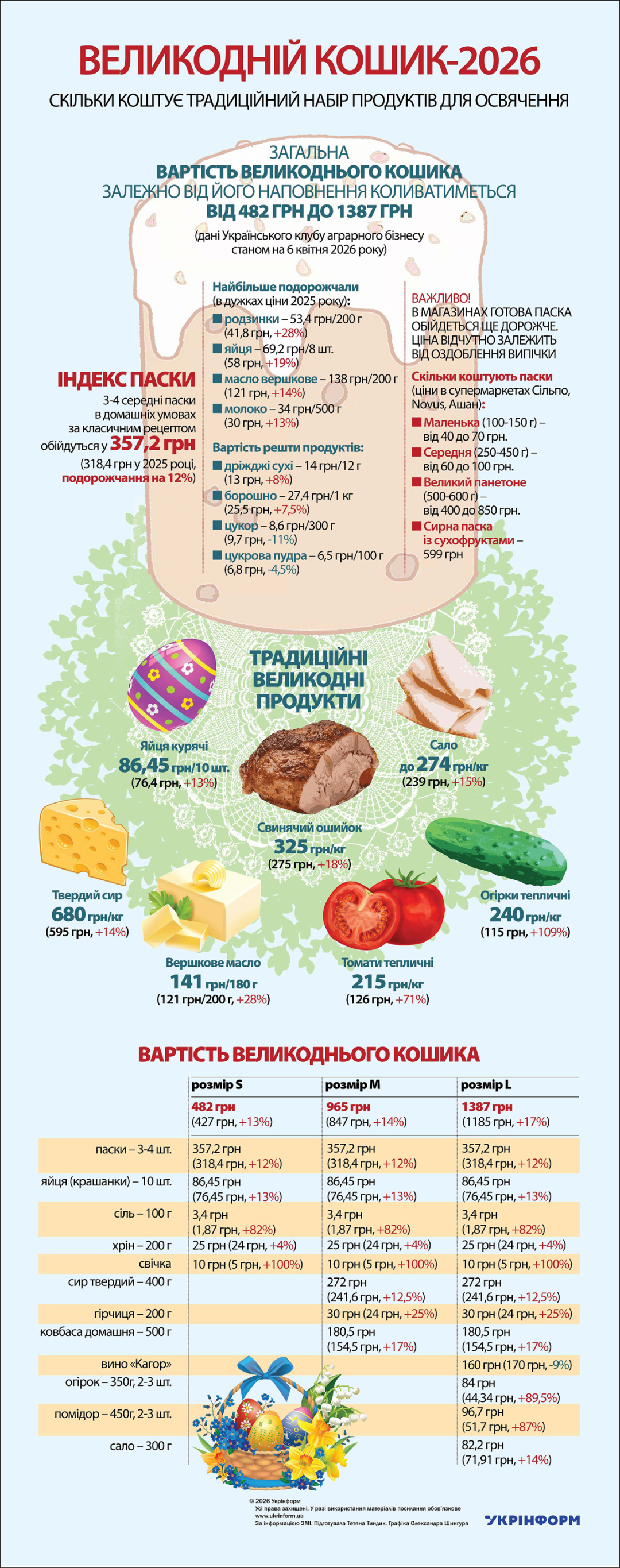 За інформацією ЗМІ