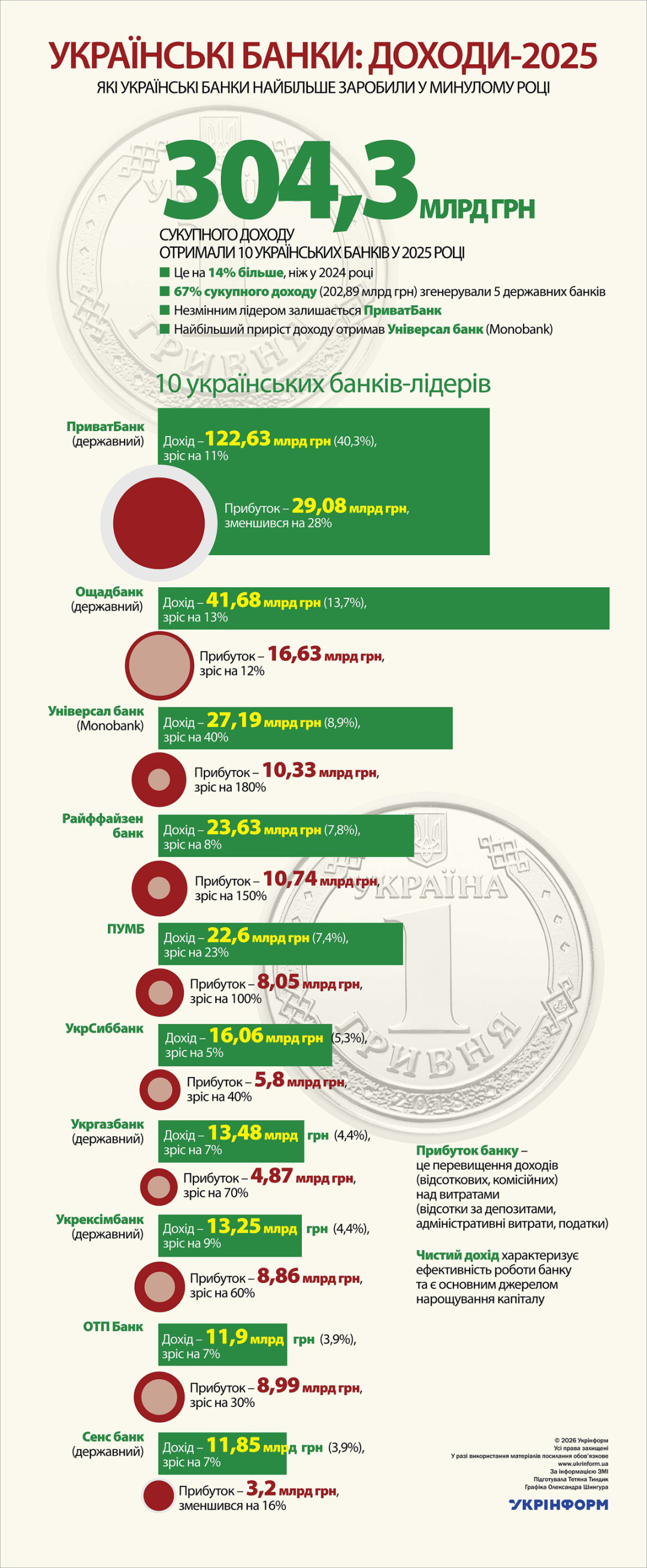 За інформацією ЗМІ