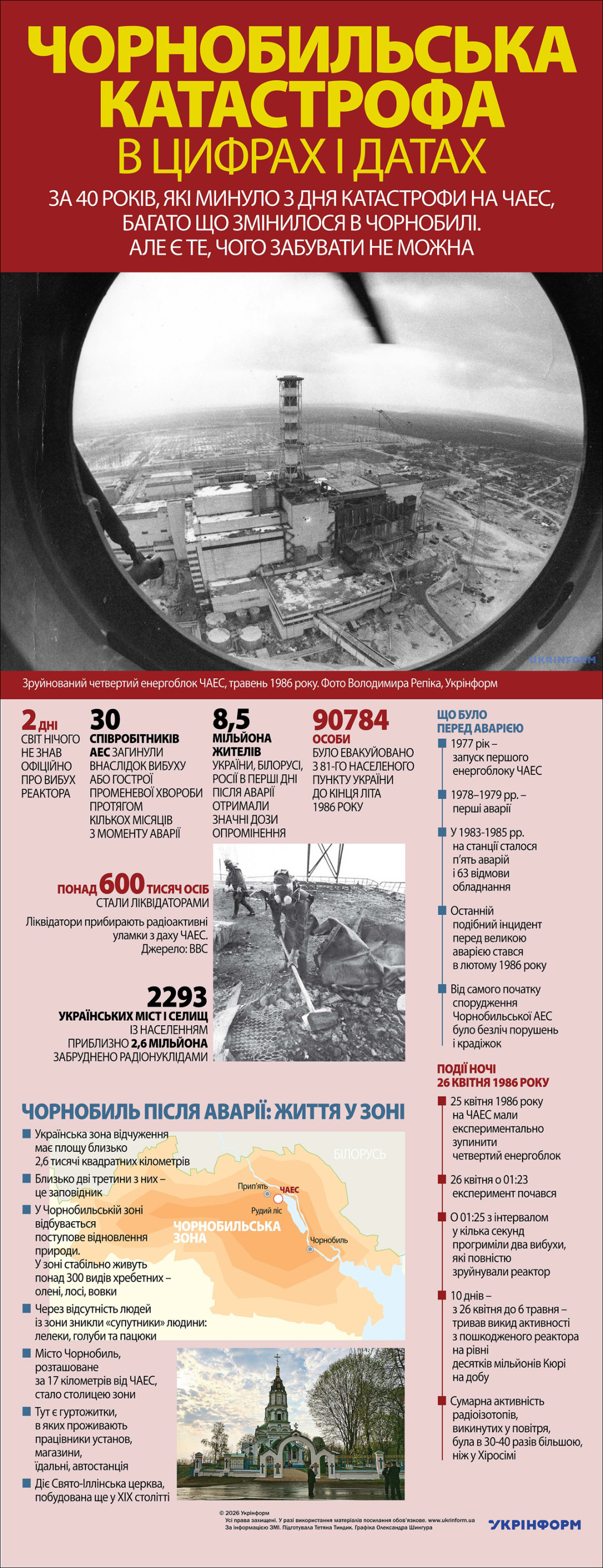 За інформацією ЗМІ