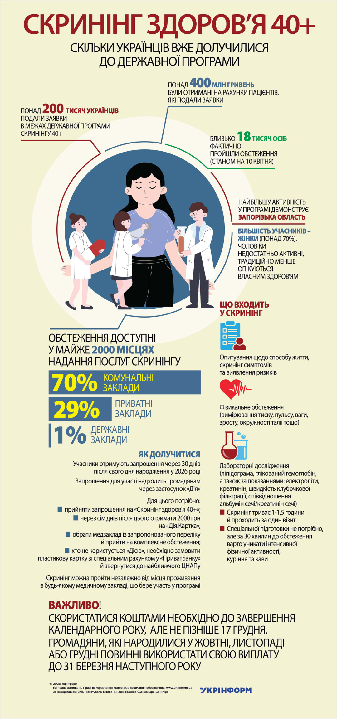 За інформацією ЗМІ