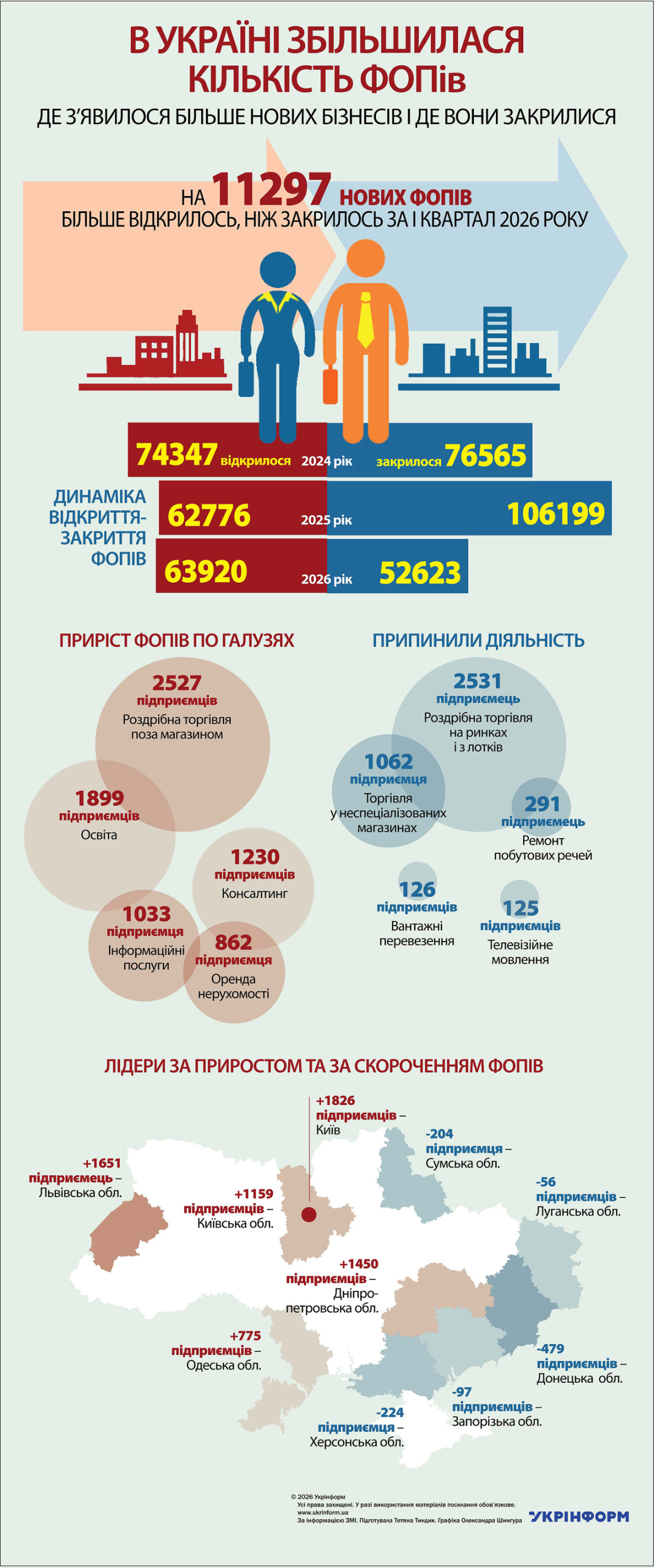 За інформацією ЗМІ