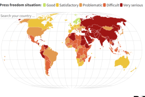 報道の自由度ランキング、ウクライナが７位上昇
