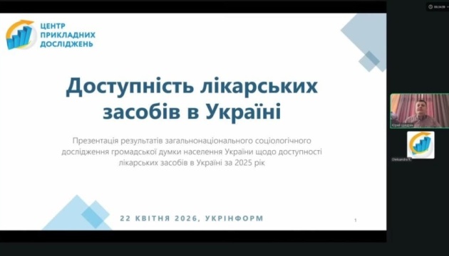 Доступність лікарських засобів в Україні у 2025 році: дослідження громадської думки
