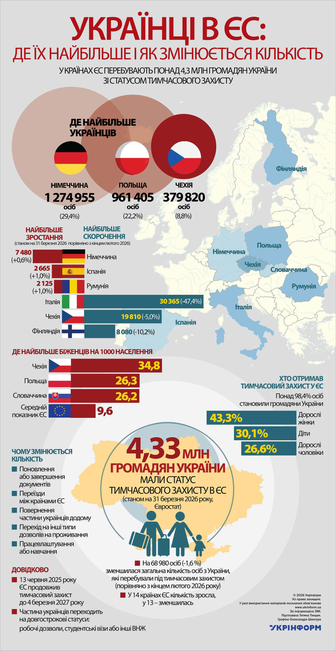 За інформацією ЗМІ