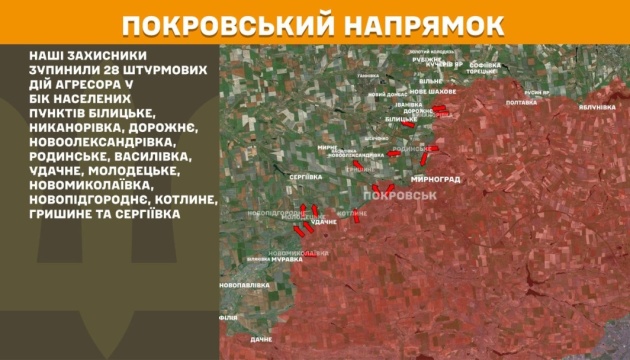 過去２４時間で前線で１４７回戦闘あり　露兵８４０人死傷＝ウクライナ軍参謀本部