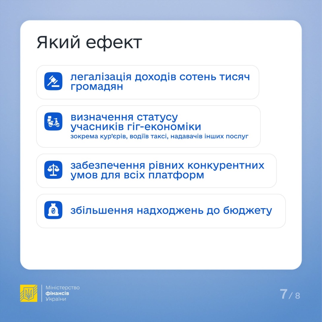 Як працюватиме закон про «податок на OLX» - роз’яснення Мінфіну