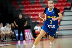 Відомий календар жіночого молодіжного Євробаскету-2026 за участю України