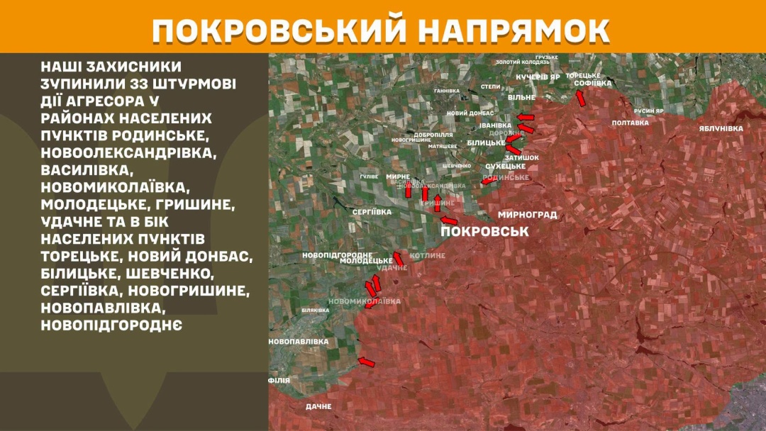 На фронті за добу стались 259 зіткнень, найгарячішими були Покровський і Слов’янський напрямки