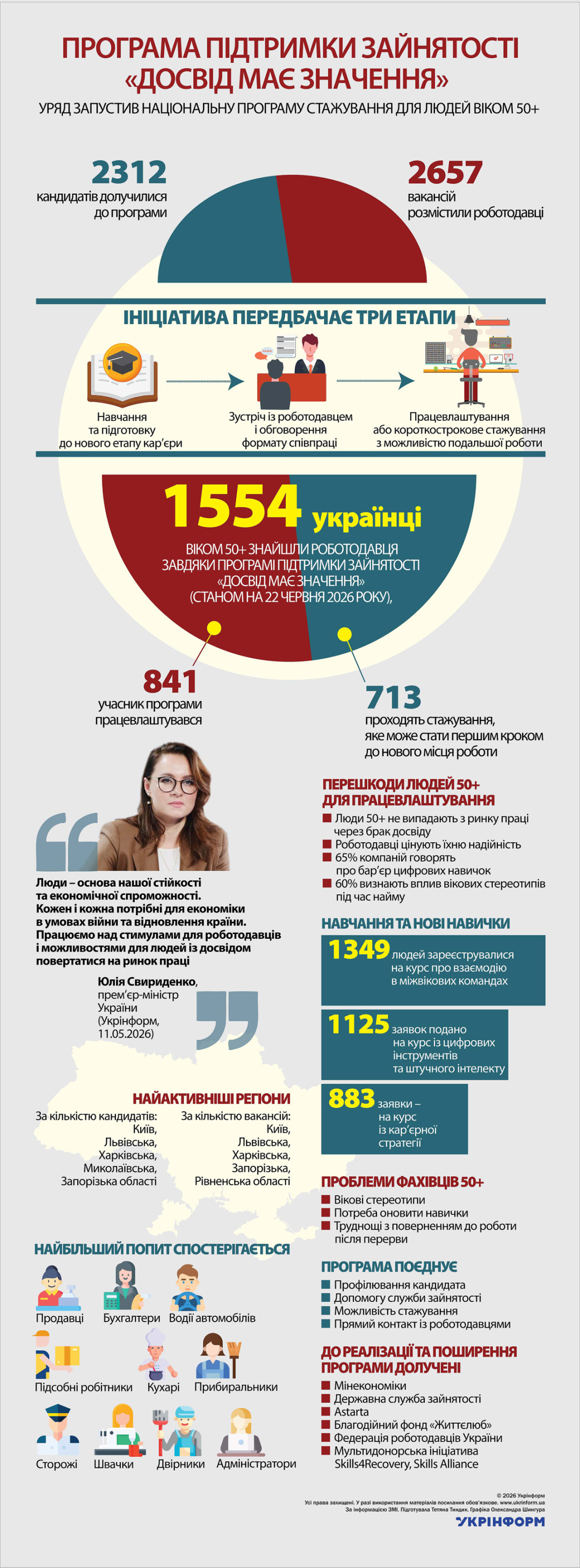 За інформацією ЗМІ