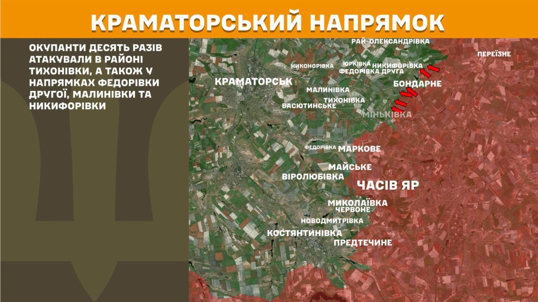 На фронті за добу відбулись 260 боєзіткнень, 44 з них - на Покровському напрямку