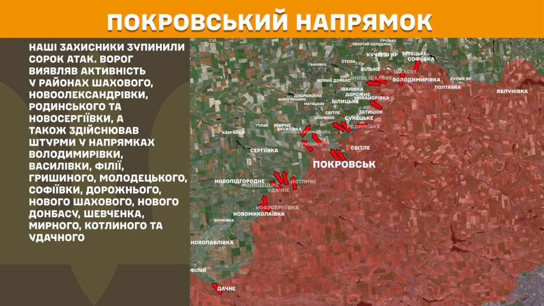 Сили оборони зупинили 40 атак росіян на Покровському напрямку, за добу на фронті - 253 зіткнення