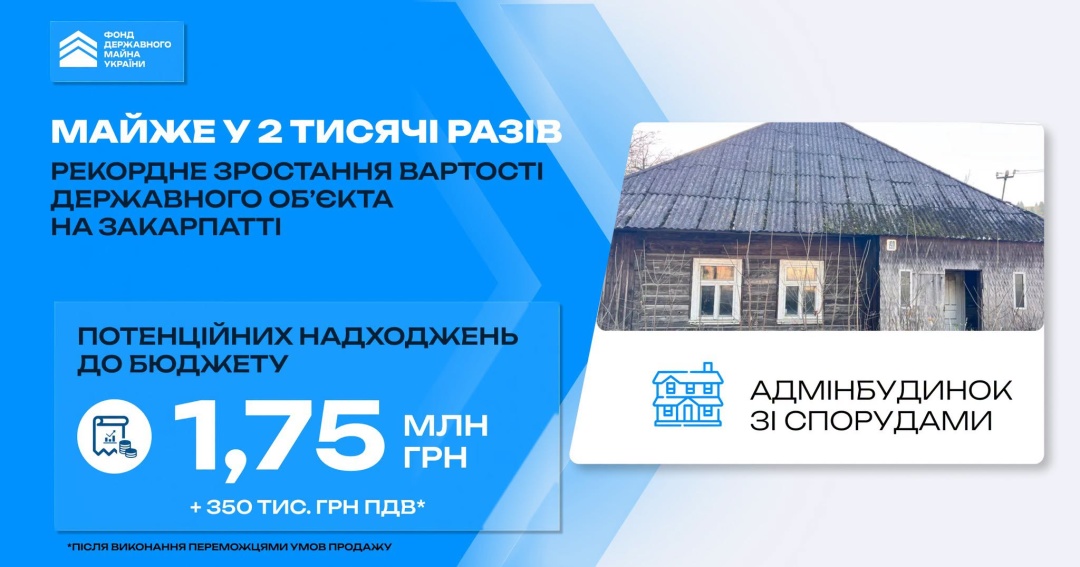 Вартість адмінбудівлі під час приватизаційного аукціону зросла майже у 2000 разів