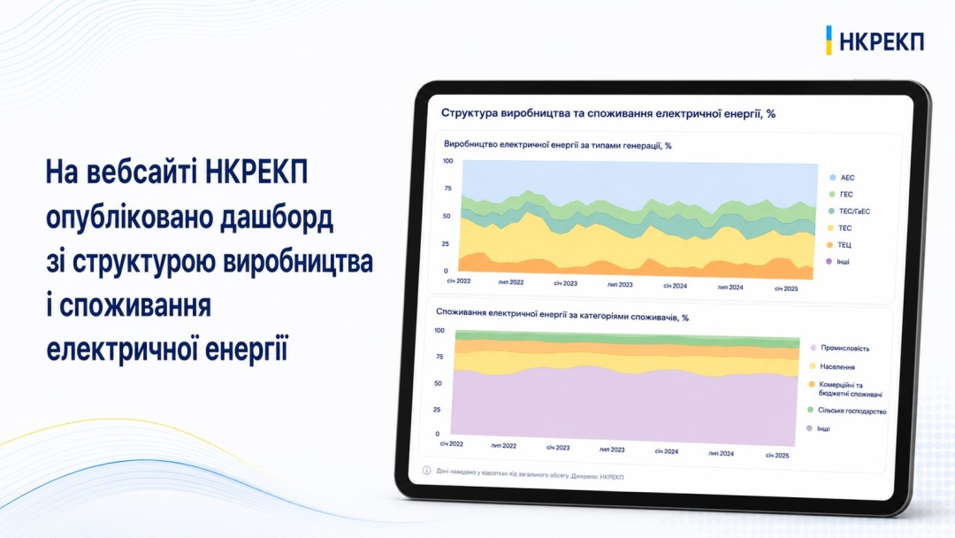 НКРЕКП почала публікувати дані про структуру виробництва і споживання електроенергії