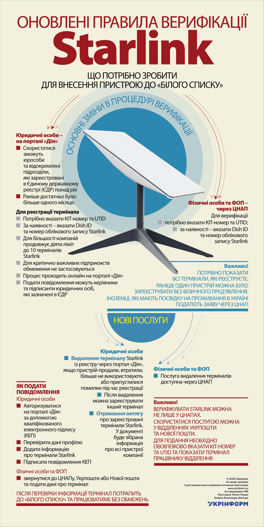 За інформацією ЗМІ