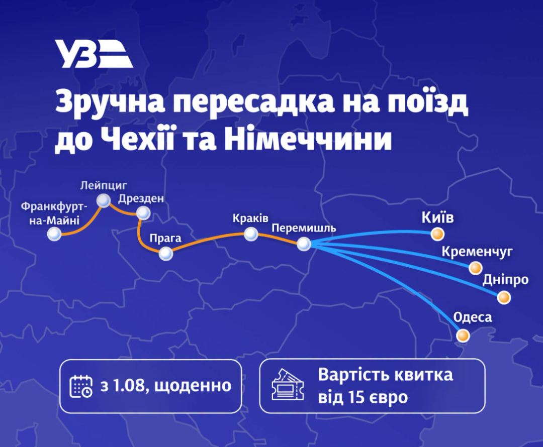 Для пасажирів з України стане доступним новий залізничний маршрут до Німеччини