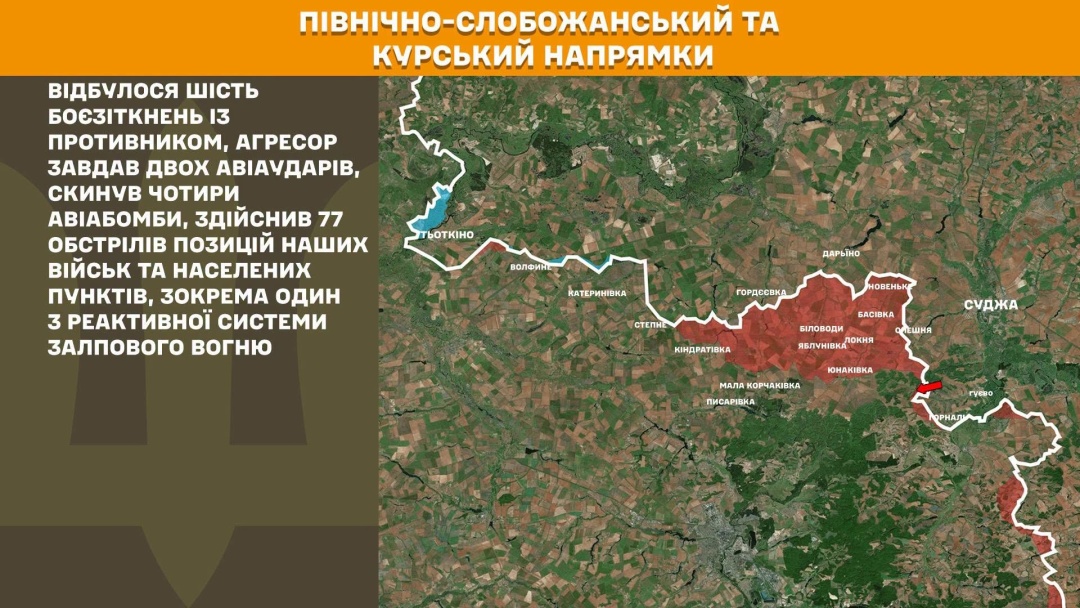 На фронті - 207 боєзіткнень за добу, найбільше атак відбили на Покровському напрямку