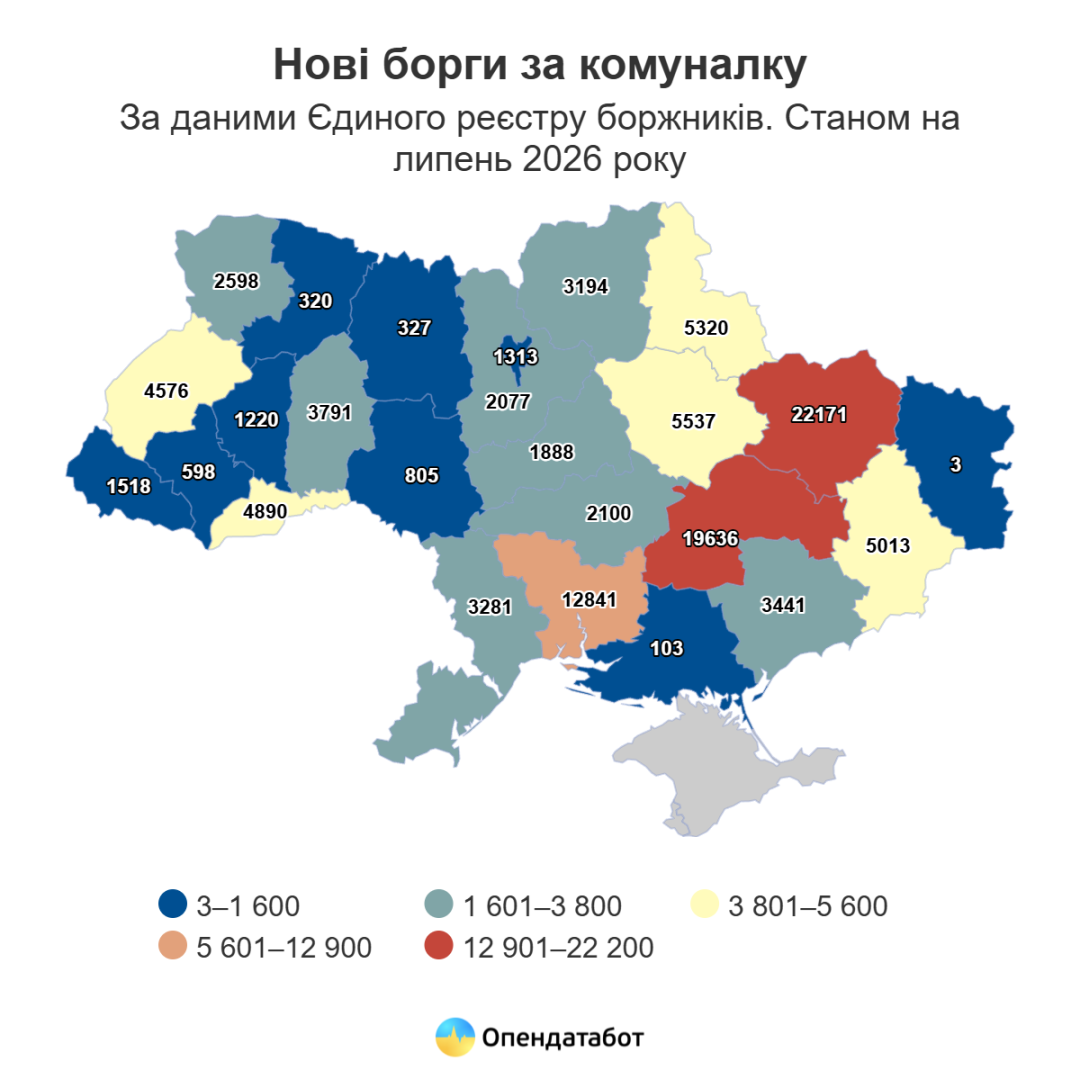 В Україні зростає кількість боргів за комунальні послуги - Опендатабот