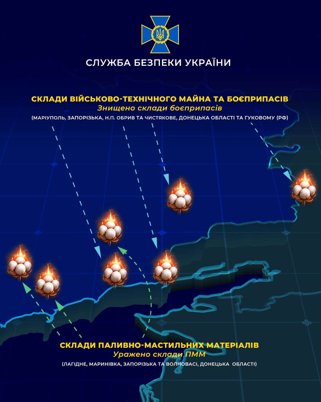 СБУ за тиждень уразила п’ять російських НПЗ, низку літаків та авіазавод