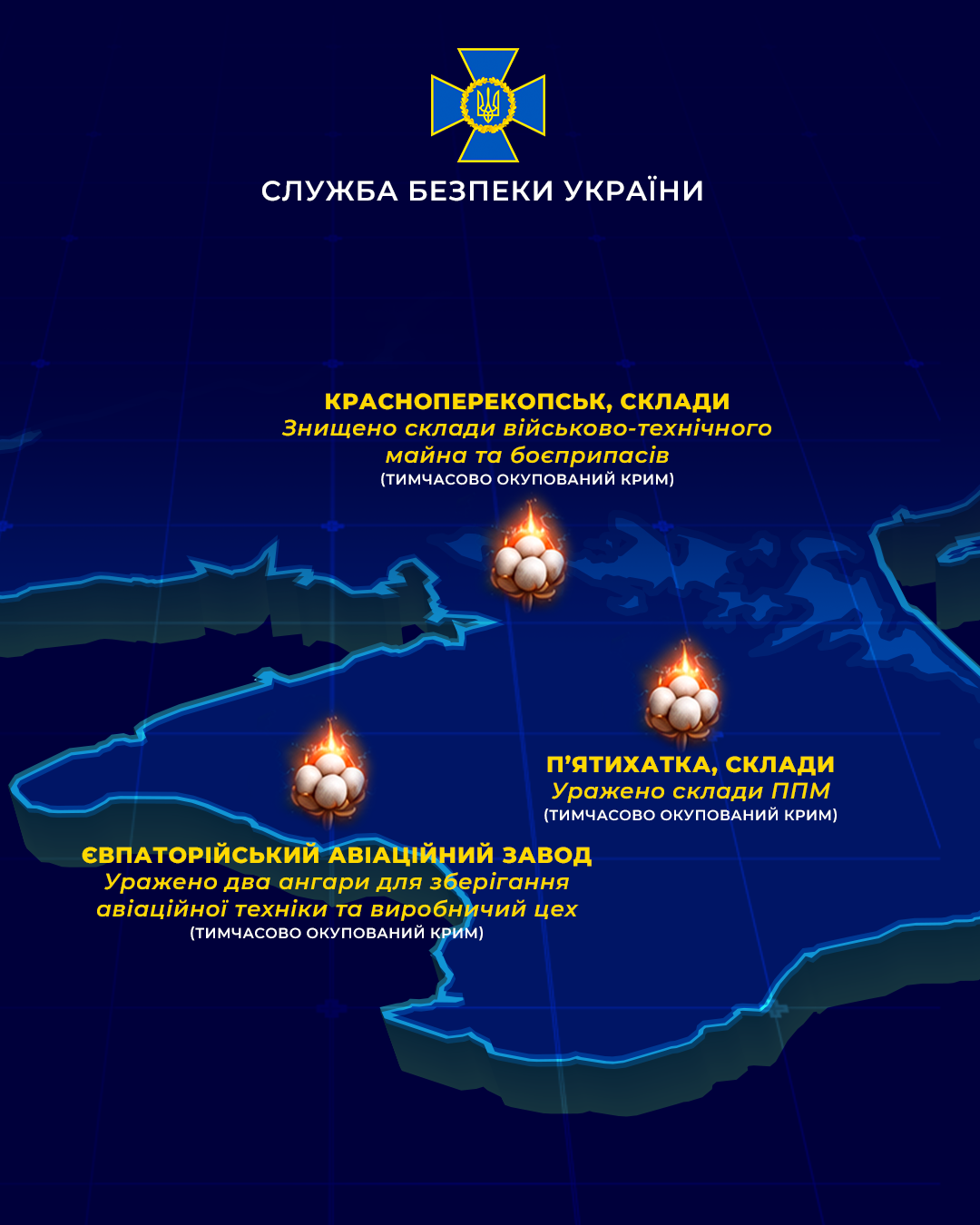 СБУ за тиждень уразила п’ять російських НПЗ, низку літаків та авіазавод