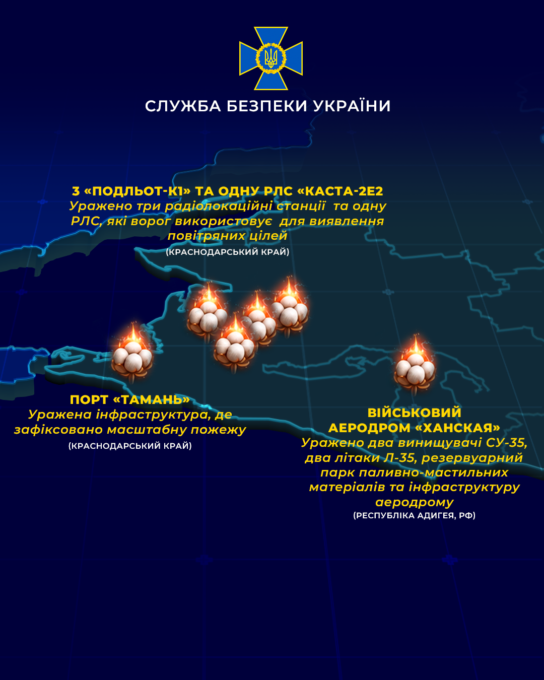 СБУ за тиждень уразила п’ять російських НПЗ, низку літаків та авіазавод