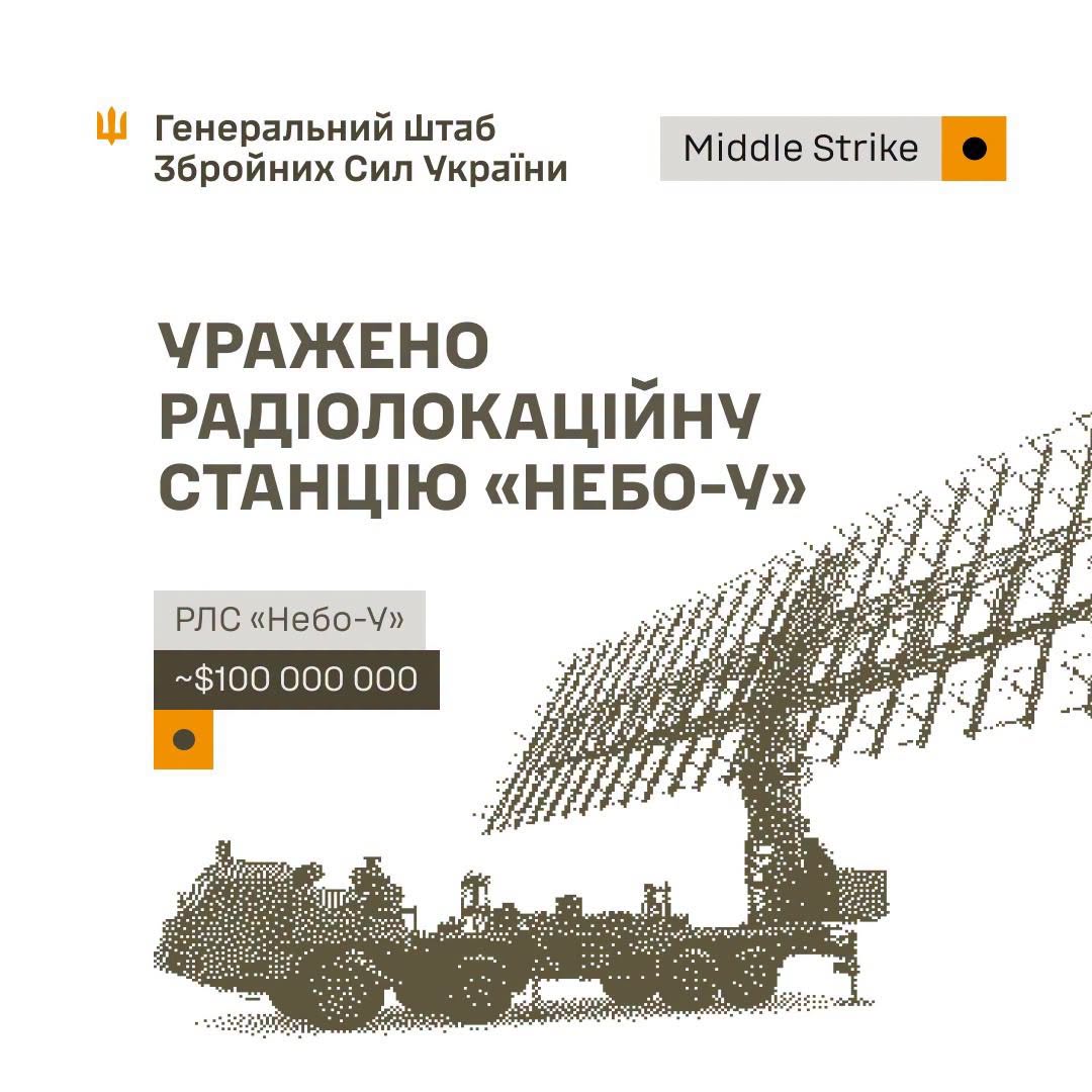 Сили оборони уразили радіолокаційну станцію «Небо-У» вартістю $100 мільйонів