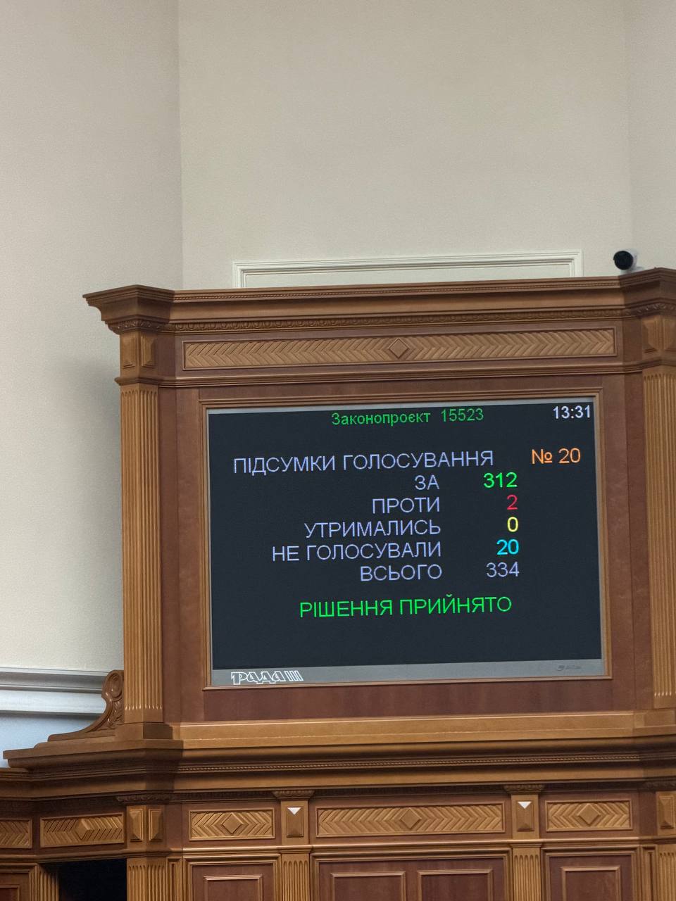 Фото: Телеграм/Железняк