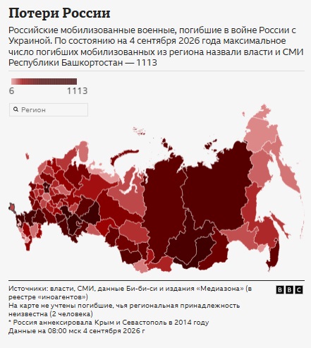 Журналісти підтвердили загибель на війні понад 20 000 російських мобілізованих військових