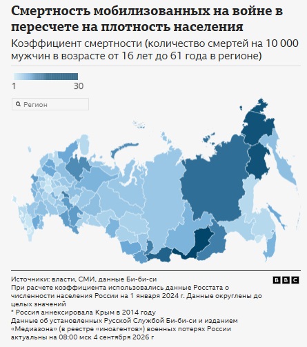 Журналісти підтвердили загибель на війні понад 20 000 російських мобілізованих військових