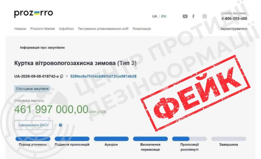 Роспропаганда продовжує поширювати фейки про нібито підготовку до мобілізації жінок в Україні - ЦПД