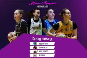 Новий сезон української баскетбольної жіночої Суперліги стартує 17 жовтня