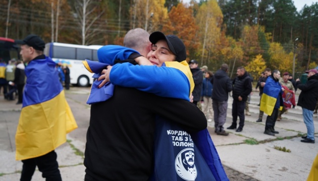 Усі захисники ЧАЕС повернулися додому після 1703 днів російського полону